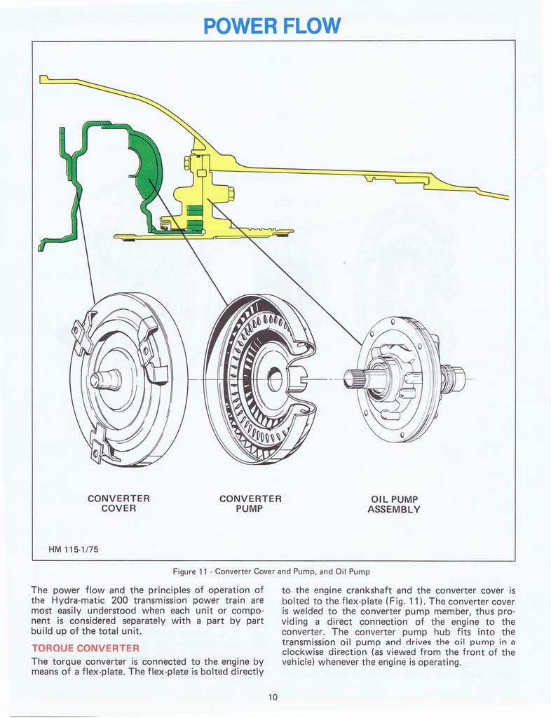 n_THM200 Principles 1975 010.jpg